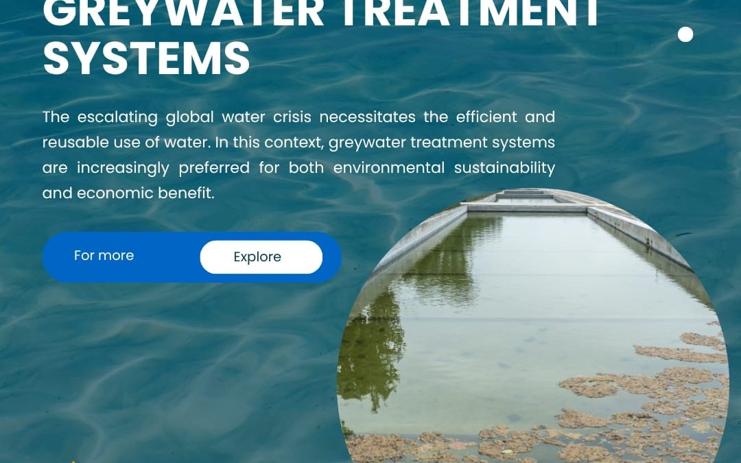 Greywater Treatment Systems Yeditepe