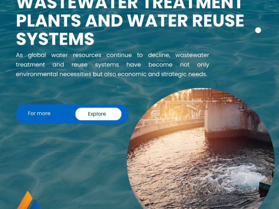 Wastewater Treatment Plants and Water Reuse Systems Yeditepe