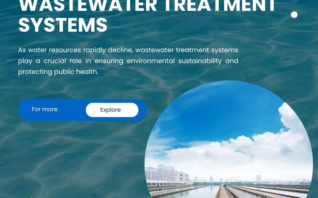 Treatment Systems Yeditepe Wastewater Treatment Systems Wastewater